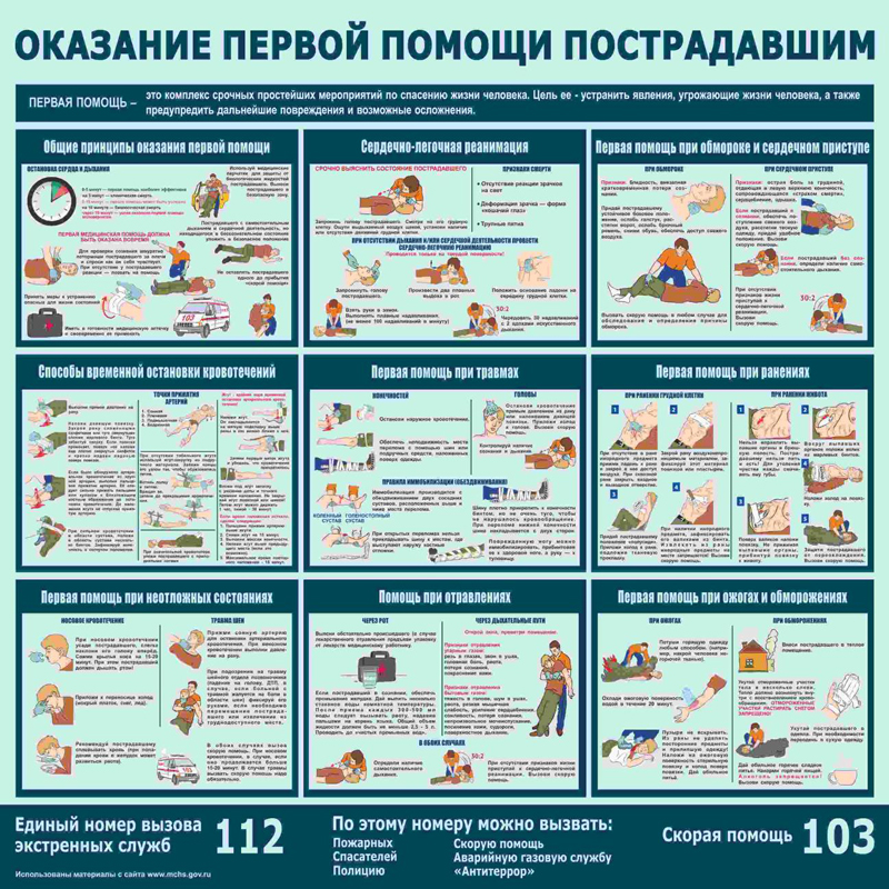Купить стенд «оказание первой помощи при чс» (1000x1000 мм) без карманов