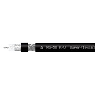 Изображение rg-58a/u pvc (black) кабель витая жила radiolab