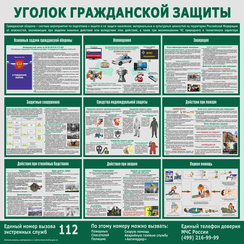 Купить стенд «уголок гражданской защиты» (1000x1000 мм) без карманов